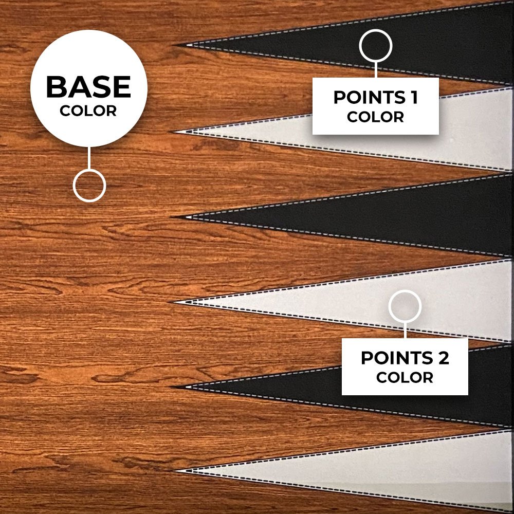 Backgammon Surface Builder
