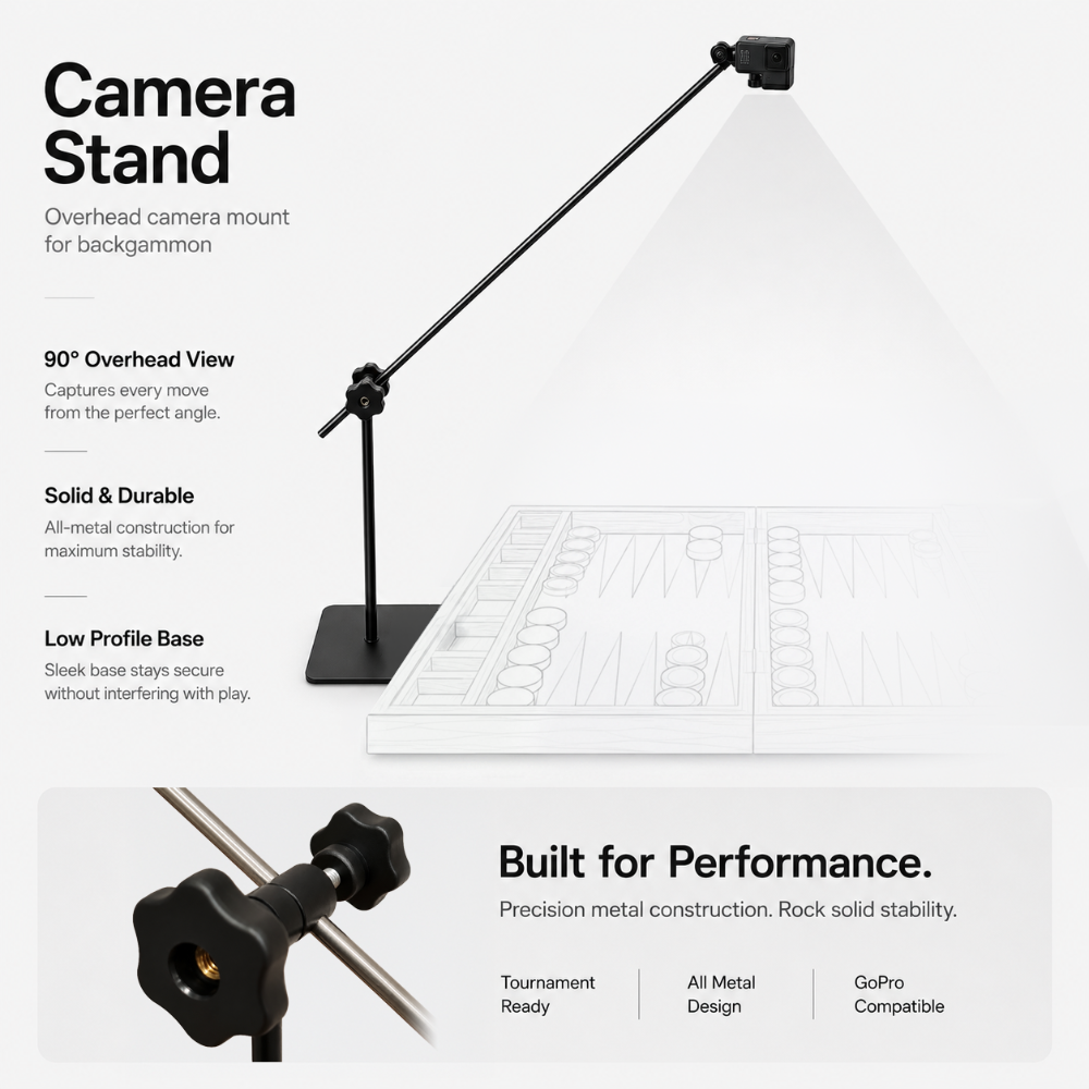 Camera Stand