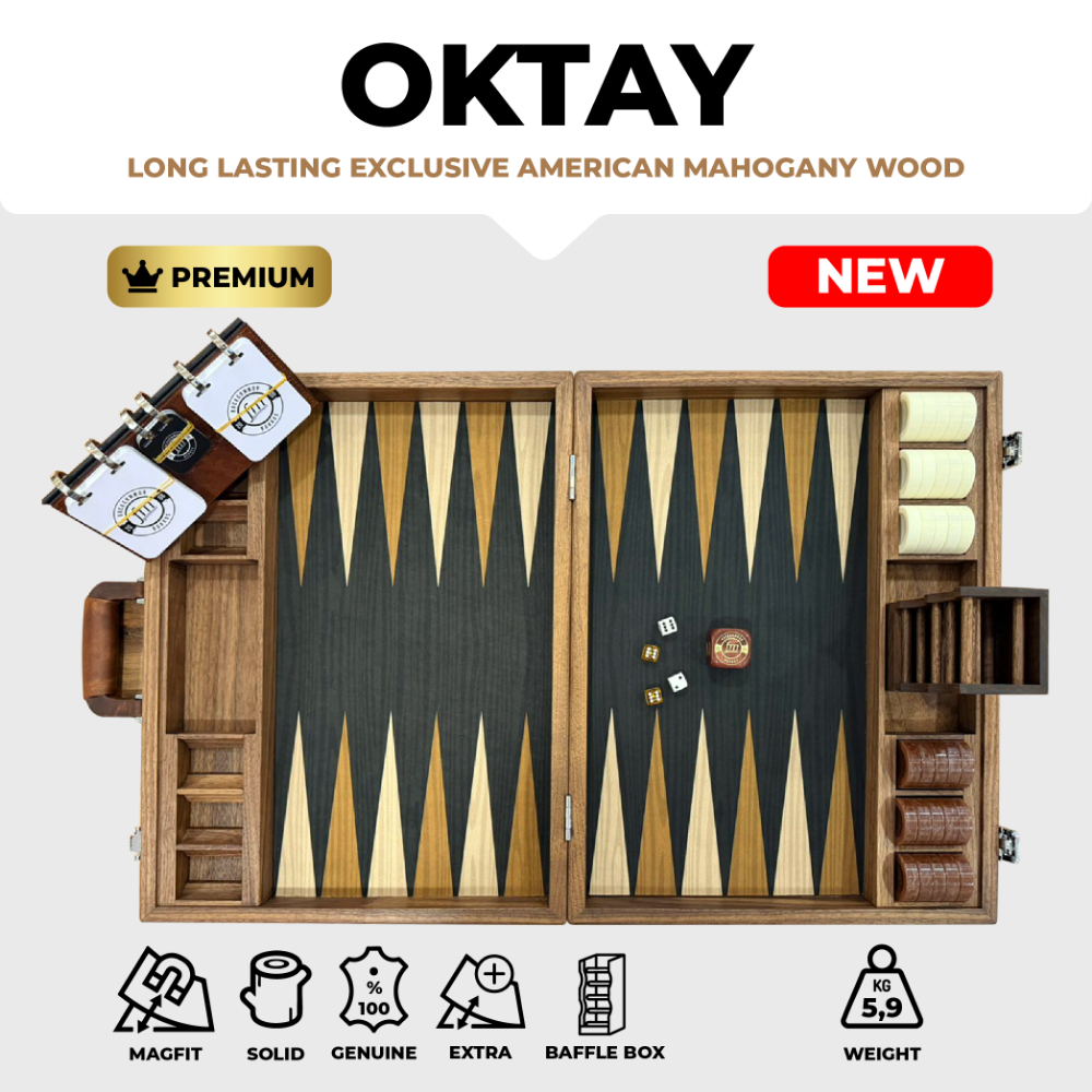 OKTAY Board