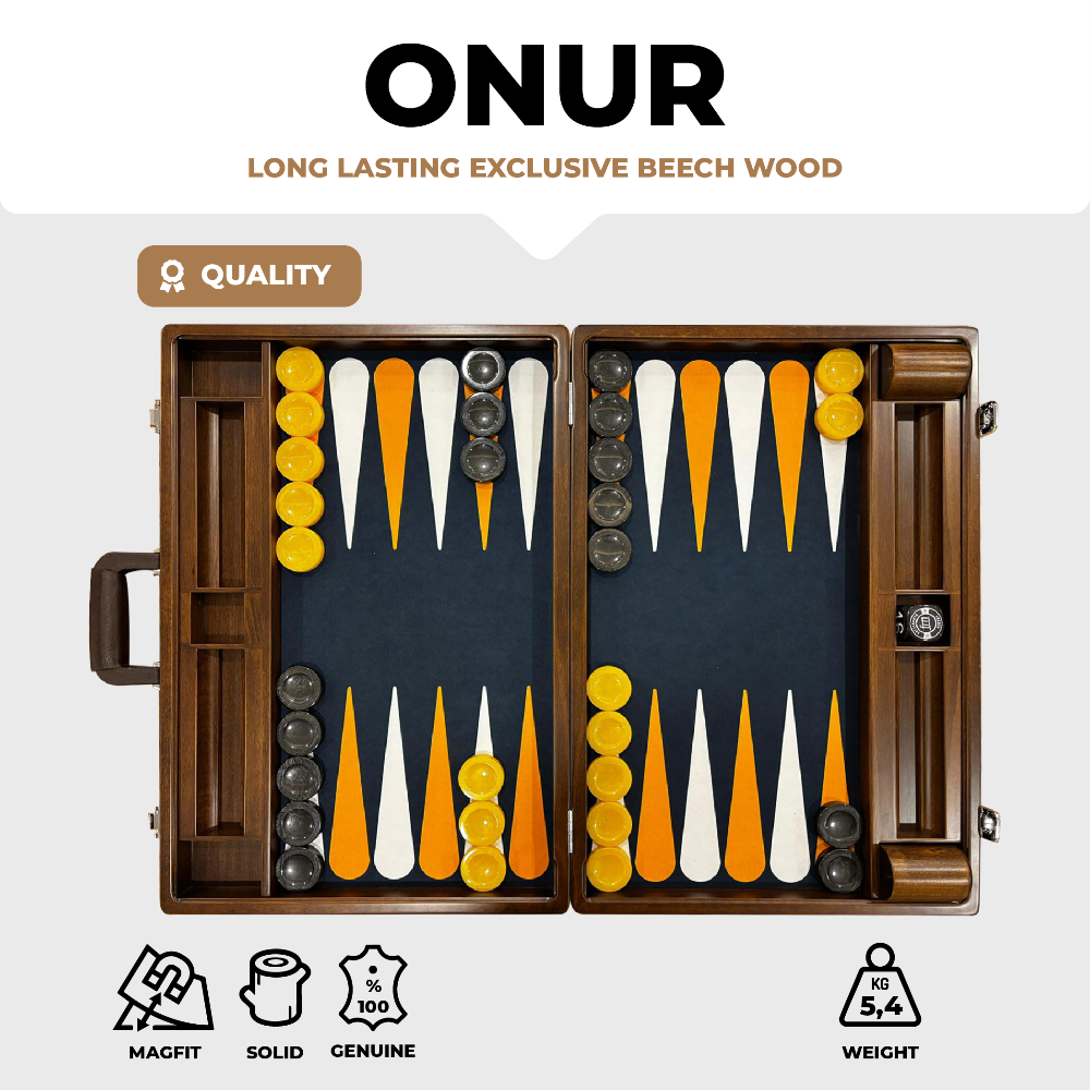 ONUR  Board