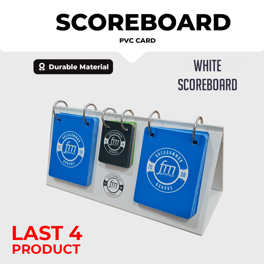 SCOREBOARD PRO - Blue