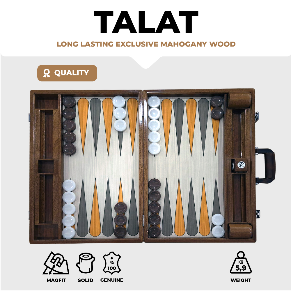 TALAT Board